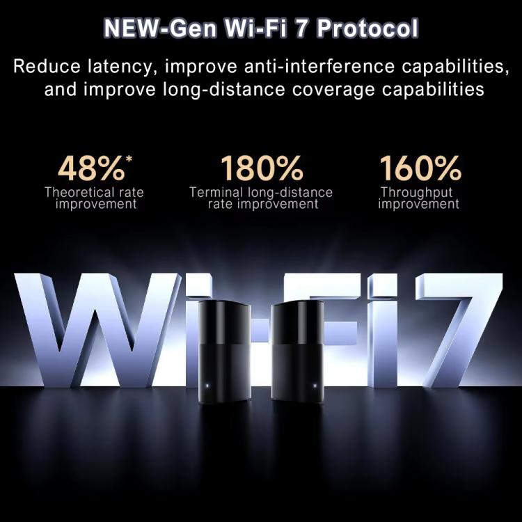 Xiaomi Whole Home Router BE3600 Pro WiFi 7 Bluetooth Mesh Gateway 2.5G Port Dual Band, US Plug(Grey) - Wireless Routers by Xiaomi | Online Shopping UK | buy2fix