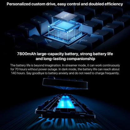 Xiaomi Mechanical Keyboard MK71 Pro Wired / 2.4G / Bluetooth Triple Mode Gaming Keyboard(Moon Rock) - Wireless Keyboard by Xiaomi | Online Shopping UK | buy2fix