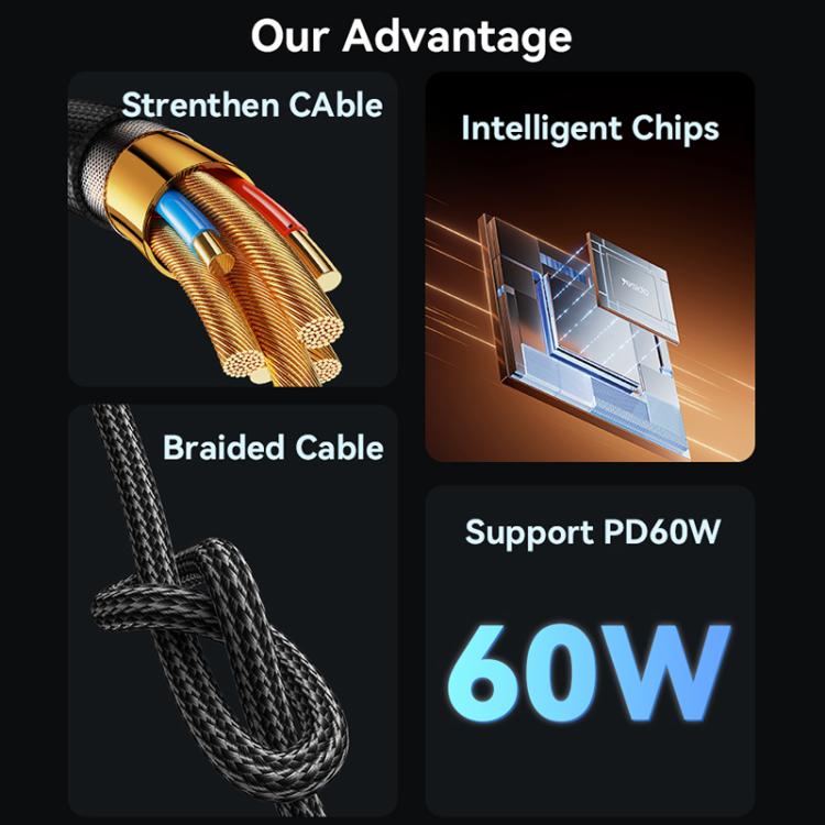 Yesido CA188 60W 3A USB-C / Type-C to Type-C Charging Data Cable, Length:0.3m(Black) - USB-C & Type-C Cable by Yesido | Online Shopping UK | buy2fix