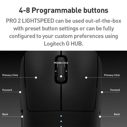 Logitech Pro 2 LIGHTSPEED Wireless Gaming Mouse(Black) - Wireless Mice by Logitech | Online Shopping UK | buy2fix