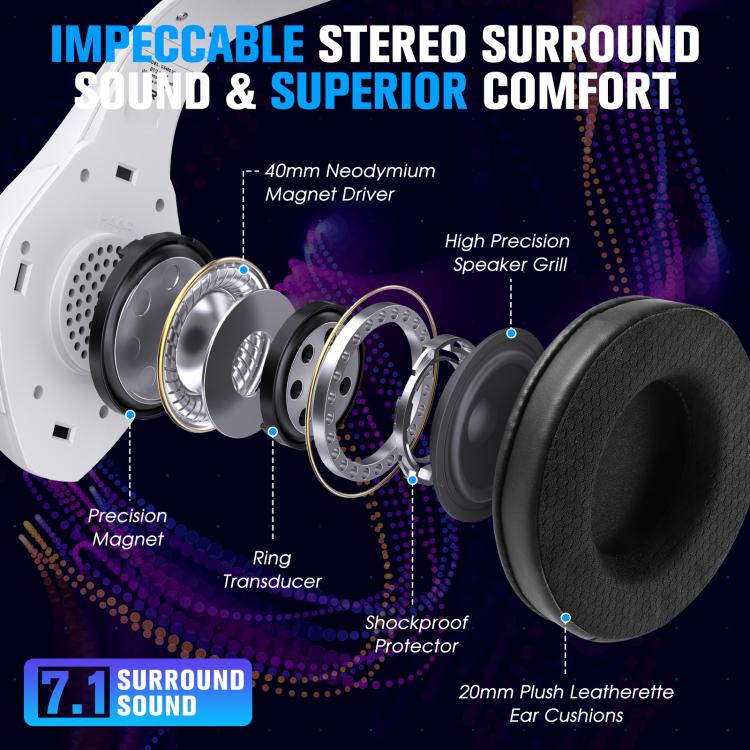 KOTION EACH GS400 Ultra Over Ear Bluetooth Wired 2.4GHz Tri-mode Gaming Headset(White) - Multimedia Headset by KOTION EACH | Online Shopping UK | buy2fix