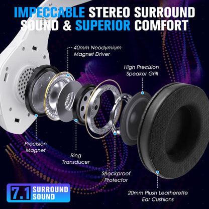 KOTION EACH GS400 Ultra Over Ear Bluetooth Wired 2.4GHz Tri-mode Gaming Headset(White) - Multimedia Headset by KOTION EACH | Online Shopping UK | buy2fix