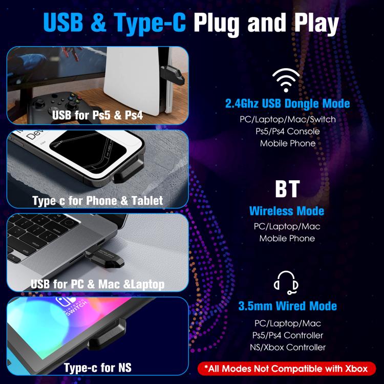 KOTION EACH GS400 Ultra Over Ear Bluetooth Wired 2.4GHz Tri-mode Gaming Headset(White) - Multimedia Headset by KOTION EACH | Online Shopping UK | buy2fix