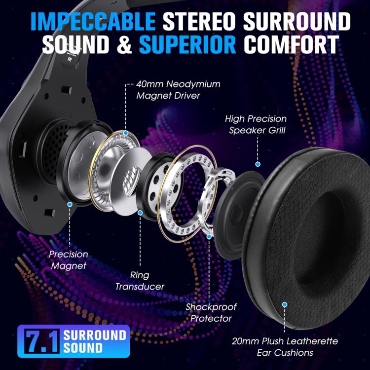 KOTION EACH GS400 Ultra Over Ear Bluetooth Wired 2.4GHz Tri-mode Gaming Headset(Black) - Multimedia Headset by KOTION EACH | Online Shopping UK | buy2fix