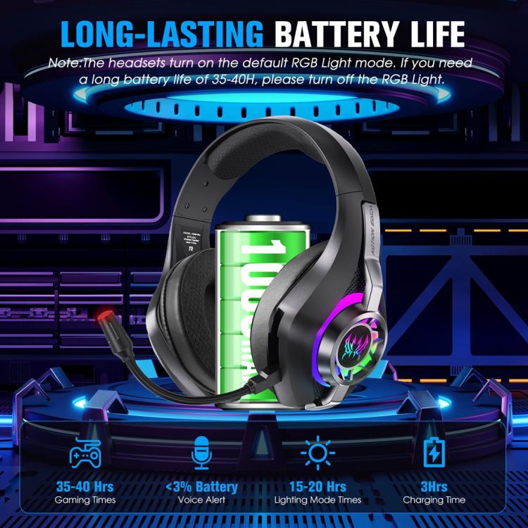 KOTION EACH GS400 Ultra Over Ear Bluetooth Wired 2.4GHz Tri-mode Gaming Headset(Black) - Multimedia Headset by KOTION EACH | Online Shopping UK | buy2fix