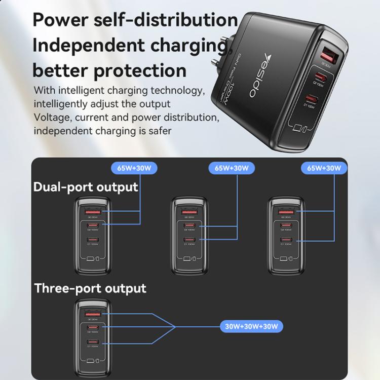 Yesido YC142 PD100W 2 USB-C , USB-A Three Ports GaN Fast Charger, Plug:EU Plug(Black) - USB Charger by Yesido | Online Shopping UK | buy2fix