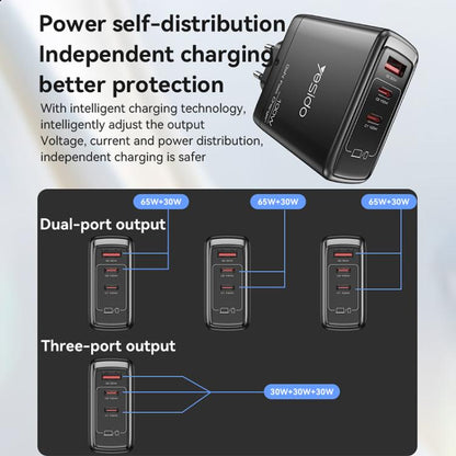 Yesido YC142 PD100W 2 USB-C , USB-A Three Ports GaN Fast Charger, Plug:EU Plug(Black) - USB Charger by Yesido | Online Shopping UK | buy2fix