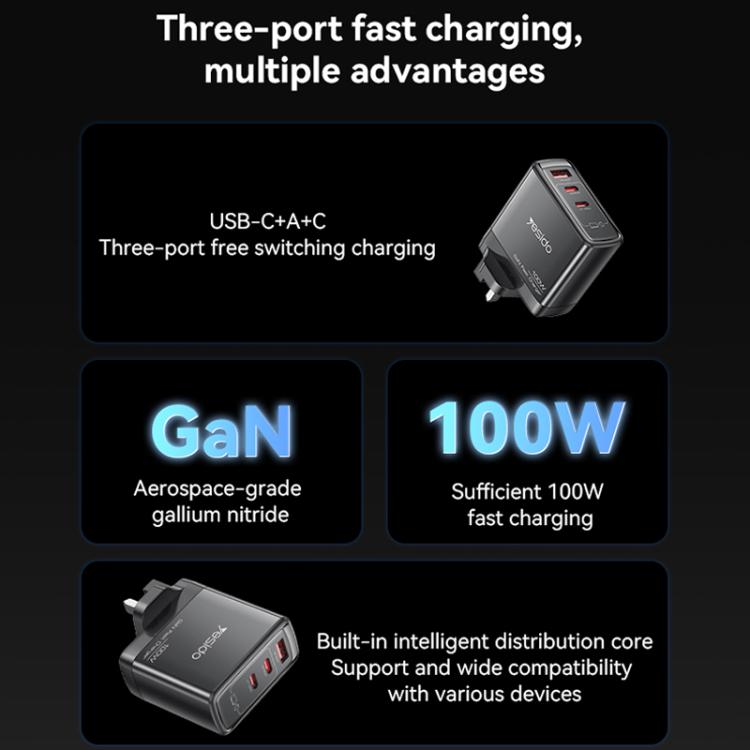 Yesido YC95 PD100W 2 USB-C , USB-A Three Ports GaN Fast Charger, Plug:UK Plug(Black) - USB Charger by Yesido | Online Shopping UK | buy2fix