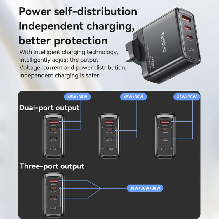 Yesido YC95 PD100W 2 USB-C , USB-A Three Ports GaN Fast Charger, Plug:UK Plug(Black) - USB Charger by Yesido | Online Shopping UK | buy2fix