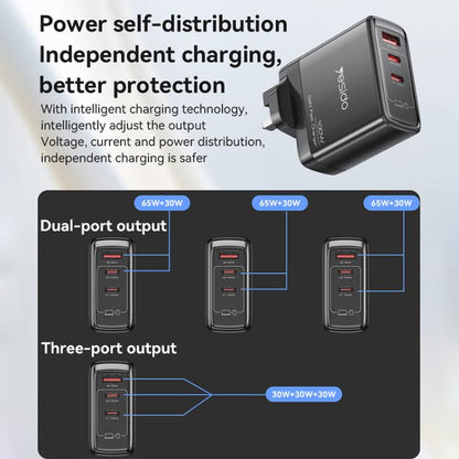 Yesido YC95 PD100W 2 USB-C , USB-A Three Ports GaN Fast Charger, Plug:UK Plug(Black) - USB Charger by Yesido | Online Shopping UK | buy2fix