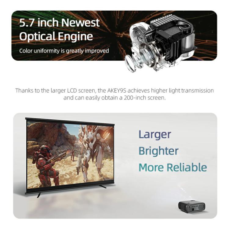 AUN AKEY9S 1080P 1000ANSI Autofocus WIFI Display Smart Projector, EU Plug(Black) - LED Projector by AUN | Online Shopping UK | buy2fix