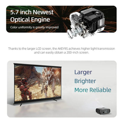 AUN AKEY9S 1080P 1000ANSI Autofocus WIFI Display Smart Projector, EU Plug(Black) - LED Projector by AUN | Online Shopping UK | buy2fix