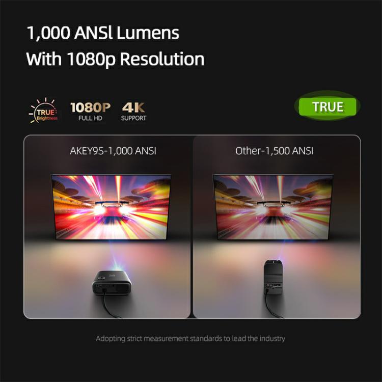 AUN AKEY9S 1080P 1000ANSI Autofocus WIFI Display Smart Projector, EU Plug(Black) - LED Projector by AUN | Online Shopping UK | buy2fix