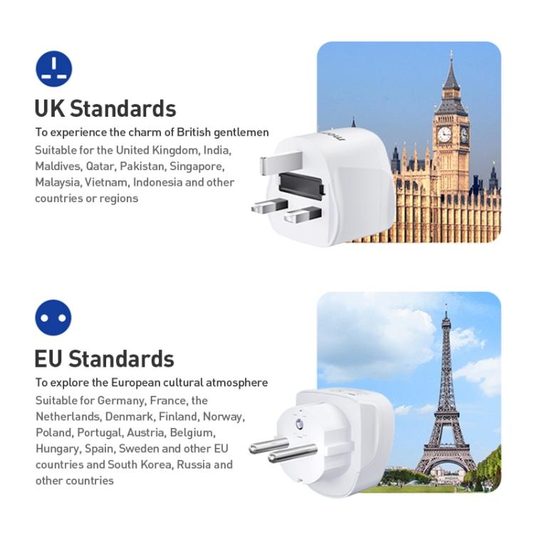 MOMAX UA13 2500W 1-World Global Adapter Socket(AU Plug) - Plug Adaptor by MOMAX | Online Shopping UK | buy2fix