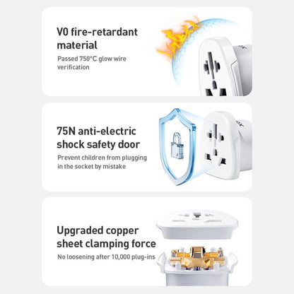 MOMAX UA13 2500W 1-World Global Adapter Socket(EU Plug) - Plug Adaptor by MOMAX | Online Shopping UK | buy2fix