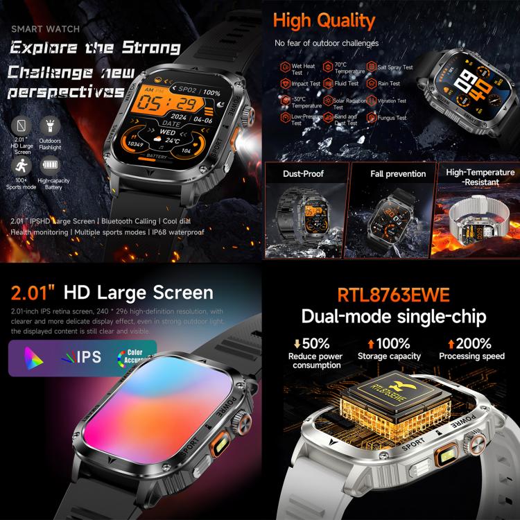 AK80 BT Call Smart Watch, Support Blood Oxygen / Blood Pressure / Heart Rate / Sports Health Monitoring Fitness Tracker(Black Mesh Steel) - Smart Watches by buy2fix | Online Shopping UK | buy2fix