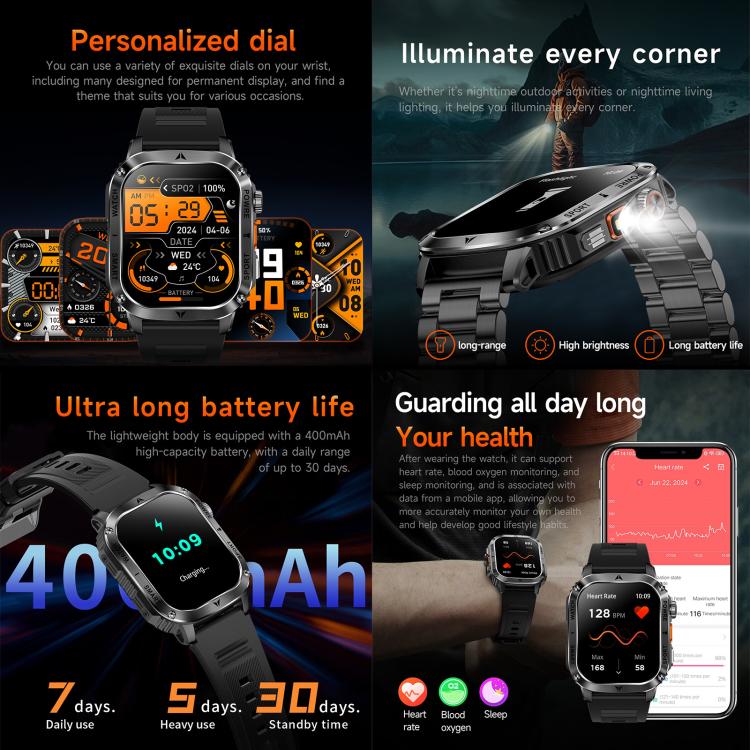 AK80 BT Call Smart Watch, Support Blood Oxygen / Blood Pressure / Heart Rate / Sports Health Monitoring Fitness Tracker(Black Silicone) - Smart Watches by buy2fix | Online Shopping UK | buy2fix