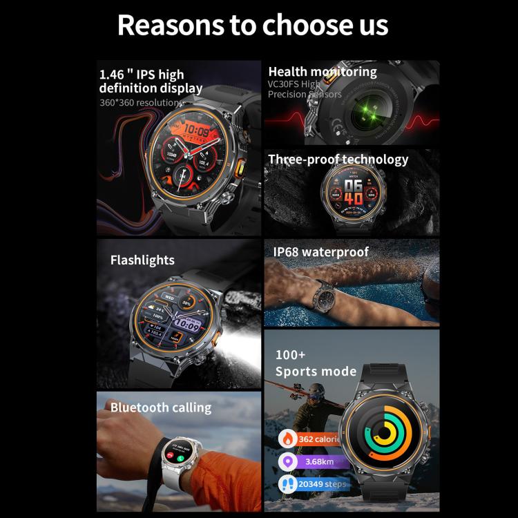 AK81 BT Call Smart Watch, Support Blood Pressure / Heart Rate / Sports Health Monitoring Fitness Tracker(Silver Steel) - Smart Watches by buy2fix | Online Shopping UK | buy2fix