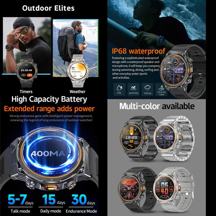 AK81 BT Call Smart Watch, Support Blood Pressure / Heart Rate / Sports Health Monitoring Fitness Tracker(Silver Silicone) - Smart Watches by buy2fix | Online Shopping UK | buy2fix