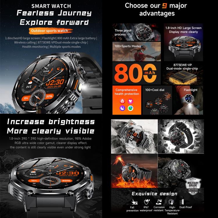 AK82 BT Call Smart Watch, Support Blood Oxygen / Blood Pressure / Heart Rate / Sports Health Monitoring Fitness Tracker(Space Gray Black Silicone) - Smart Watches by buy2fix | Online Shopping UK | buy2fix