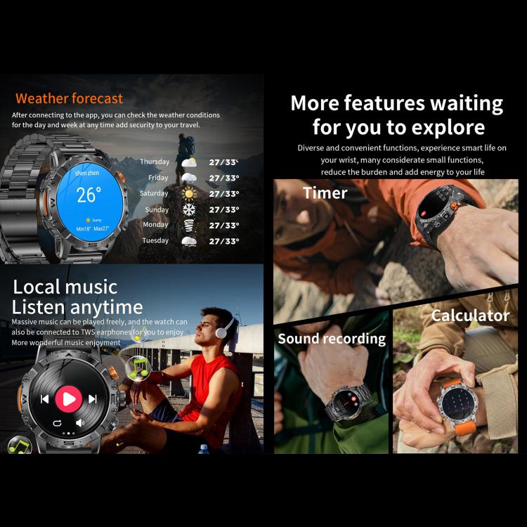 BH11 4G LTE Android 8.1 Smart Watch, 2GB+16GB, Unisoc 8541 Quad Core, Support Heart Rate / Blood Oxygen(Black Silicone) - Smart Watches by buy2fix | Online Shopping UK | buy2fix