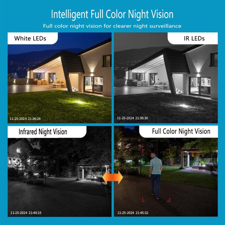 QX155 6MP Triple Camera WiFi Version Supports Humanoid Detection(EU Plug) - Wireless Camera by buy2fix | Online Shopping UK | buy2fix