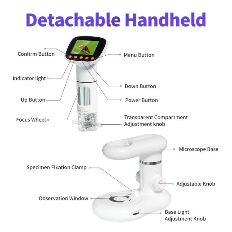 CM3 2.0 inch IPS Screen 1000X Desktop HD Digital Electron Microscope(White) - Digital Microscope by buy2fix | Online Shopping UK | buy2fix