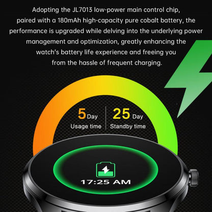 H77 1.43 inch AMOLED Screen Health & Fitness Smart Watch IP67 Waterproof Support BT Call(White) - Smart Watches by buy2fix | Online Shopping UK | buy2fix