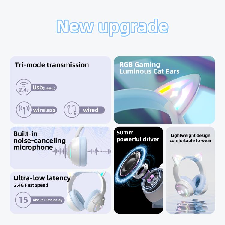 ONIKUMA GT838 2.4G Head-mounted Wireless Bluetooth Headphone(Blue) - Headset & Headphone by ONIKUMA | Online Shopping UK | buy2fix