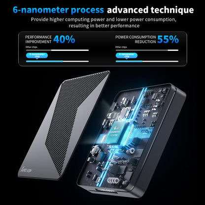 X88 Pro X5M Android 14.0 Smart TV Box, 4GB+32GB, S905X5M 2.0GHz 64-bit Quad-core Cortex-A55(US Plug) - Amlogic S905 by buy2fix | Online Shopping UK | buy2fix