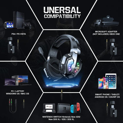 ONIKUMA B15 Tri-mode Bluetooth, 2.4G, Wired E-sports Game Headset(Black) - Multimedia Headset by ONIKUMA | Online Shopping UK | buy2fix