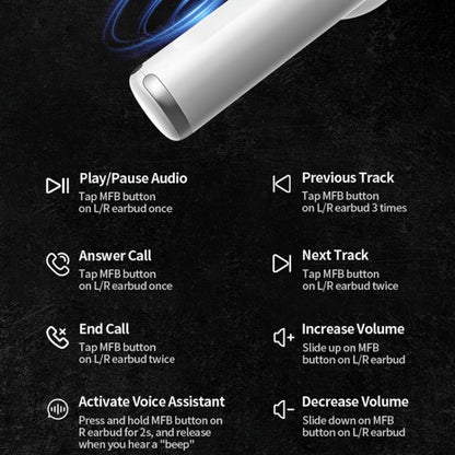 WK WS-26 Liton Series ANC+ENC Wireless Earbuds with Smart Color Screen(White) - TWS Earphone by WK | Online Shopping UK | buy2fix