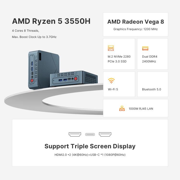 GXMO GN7 Windows 11 Mini PC, 16GB+512GB, AMD Ryzen 5 3550H 4-Core Processor(UK Plug) - Windows Mini PCs by GXMO | Online Shopping UK | buy2fix