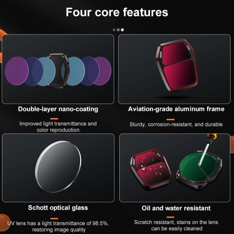 For DJI Air 3S BRDRC Camera Lens Filter, Filter:ND32 - Lens Filter by BRDRC | Online Shopping UK | buy2fix