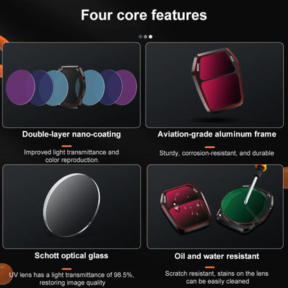 For DJI Air 3S BRDRC Camera Lens Filter, Filter:UV - Lens Filter by BRDRC | Online Shopping UK | buy2fix