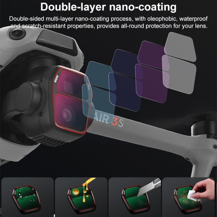 For DJI Air 3S BRDRC Camera Lens Filter, Filter:ND32 - Lens Filter by BRDRC | Online Shopping UK | buy2fix