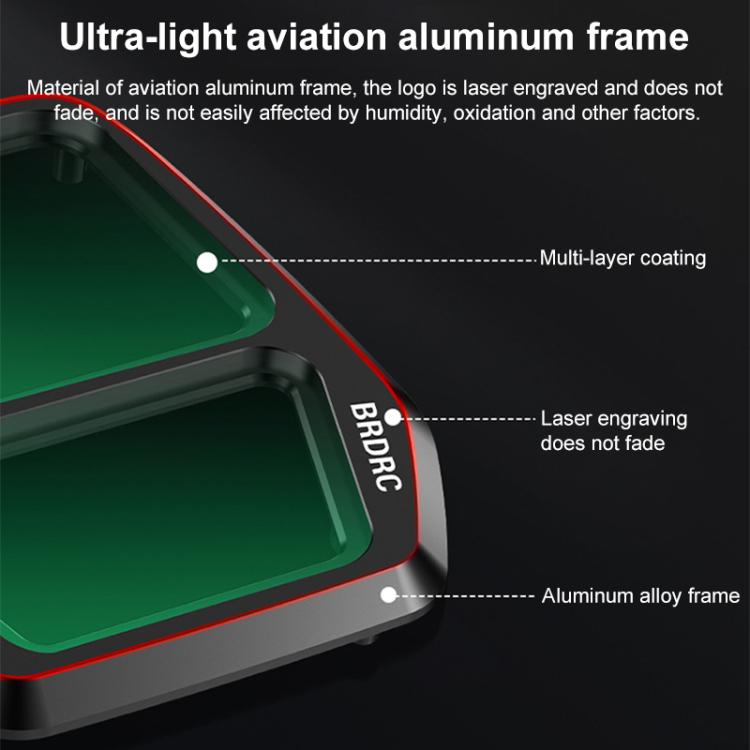 For DJI Air 3S BRDRC Camera Lens Filter, Filter:ND32 - Lens Filter by BRDRC | Online Shopping UK | buy2fix