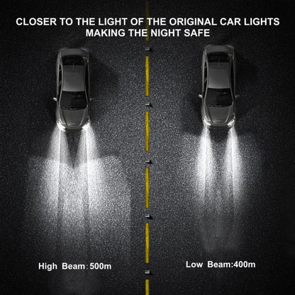 9005 2pcs 25W 2500lm 6000K Car LED Headlight Bulb - LED Headlamps by buy2fix | Online Shopping UK | buy2fix