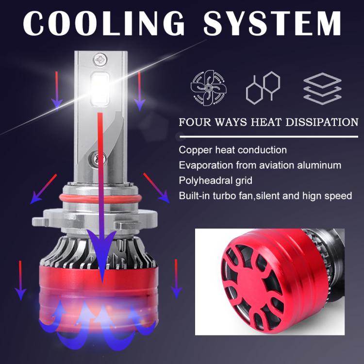 H1 2pcs 25W 2500lm 6000K Car LED Headlight Bulb - LED Headlamps by buy2fix | Online Shopping UK | buy2fix