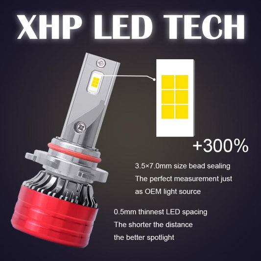 H11 2pcs 25W 2500lm 6000K Car LED Headlight Bulb - LED Headlamps by buy2fix | Online Shopping UK | buy2fix
