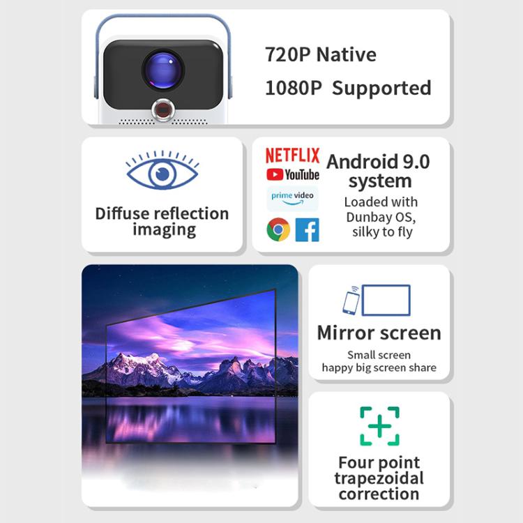 CYS2 Portable HD Android Projector Smart Home Theater, 1GB+8GB, Amlogic T950s, Specification:AU Plug(White Blue) - LED Projector by buy2fix | Online Shopping UK | buy2fix