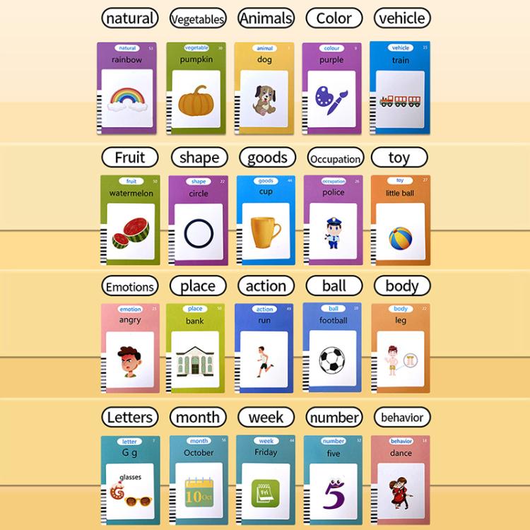 8.5 inch Children Early Education Drawing Board Card English Audiobooks, Style:Pink / 255 Cards -  by buy2fix | Online Shopping UK | buy2fix