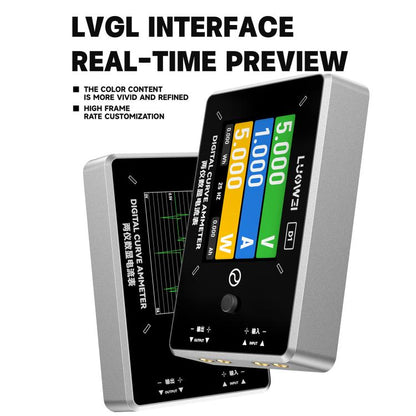 Luowei LW-D1 Isolated Power Supply Design Digital Curve Ammeter - Power Supply by LUOWEI | Online Shopping UK | buy2fix