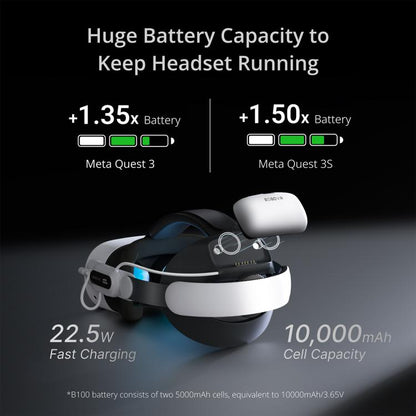 BOBOVR E3 Pro For Meta Quest 3S / 3 VR Head Strap with B100 Battery Cell - VR Accessories by buy2fix | Online Shopping UK | buy2fix