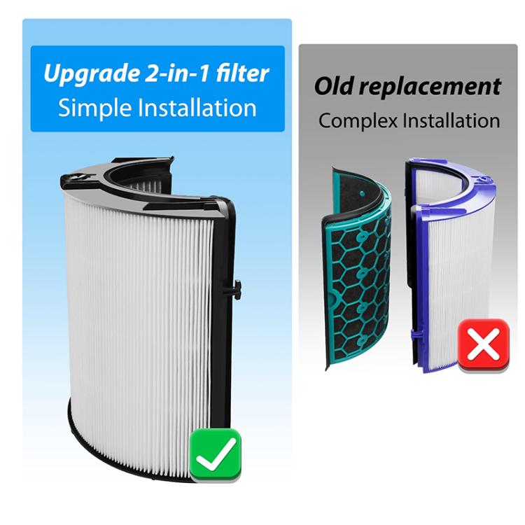 Combined Filter For Dyson TP06 / TP09 / HP07 / HP09 Air Purifier - For Dyson Accessories by buy2fix | Online Shopping UK | buy2fix