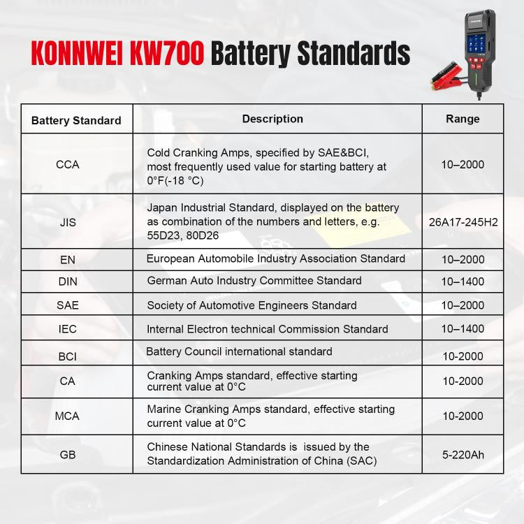 KONNWEI KW700 12V / 24V 2.8 inch Color Screen Car Battery Tester with Printer(Black) - Code Readers & Scan Tools by KONNWEI | Online Shopping UK | buy2fix