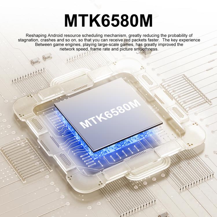 S25 Mini / ZKM10, 2GB+16GB, 4.0 inch Android 10 MTK6580M Quad Core, Network: 3G, Dual SIM(Silver) -  by buy2fix | Online Shopping UK | buy2fix