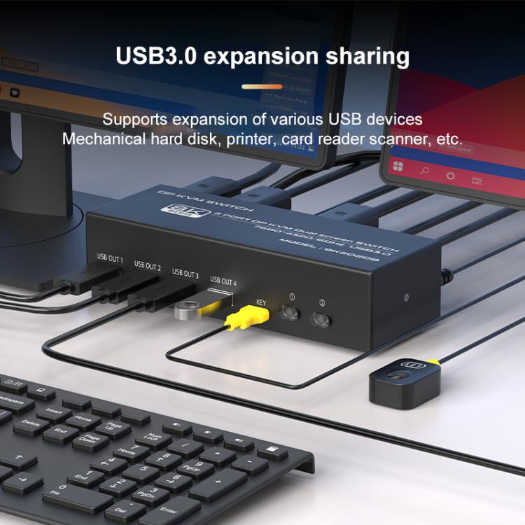 FJGEAR FJ-8K202DB 8K 60Hz DP Monitor KVM Switch(EU Plug) - Switch by buy2fix | Online Shopping UK | buy2fix