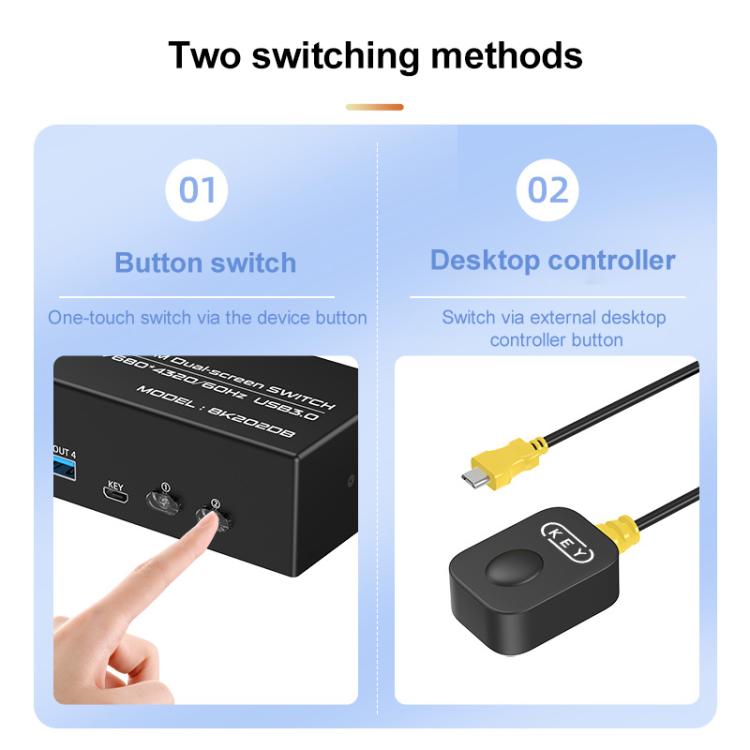 FJGEAR FJ-8K202DB 8K 60Hz DP Monitor KVM Switch(EU Plug) - Switch by buy2fix | Online Shopping UK | buy2fix