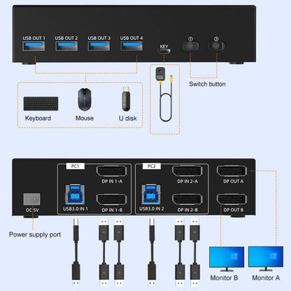 FJGEAR FJ-8K202DB 8K 60Hz DP Monitor KVM Switch(US Plug) - Switch by buy2fix | Online Shopping UK | buy2fix
